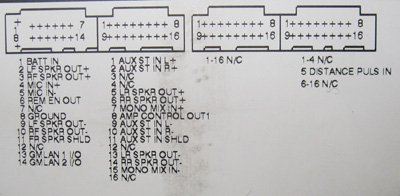 1999 saab radio wiring diagram